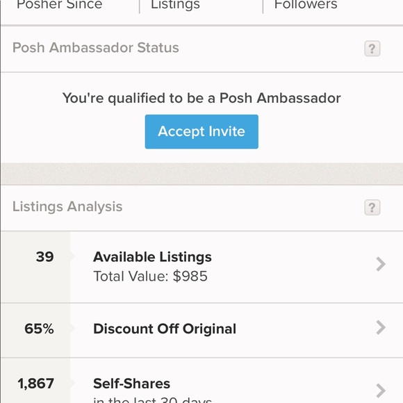 Meet your Posher, Ana - Picture 4 of 5